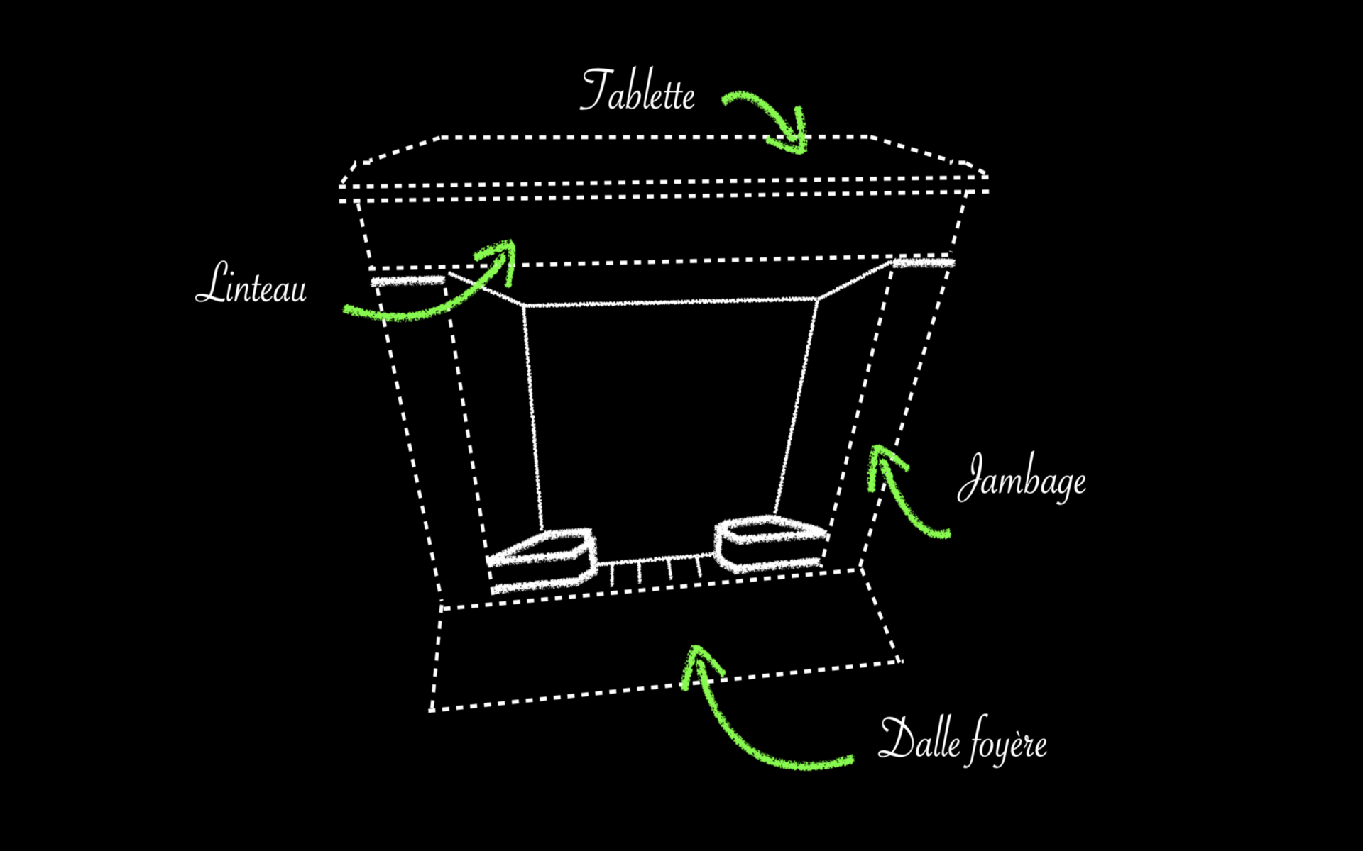 Rénovation de cheminée en marbre